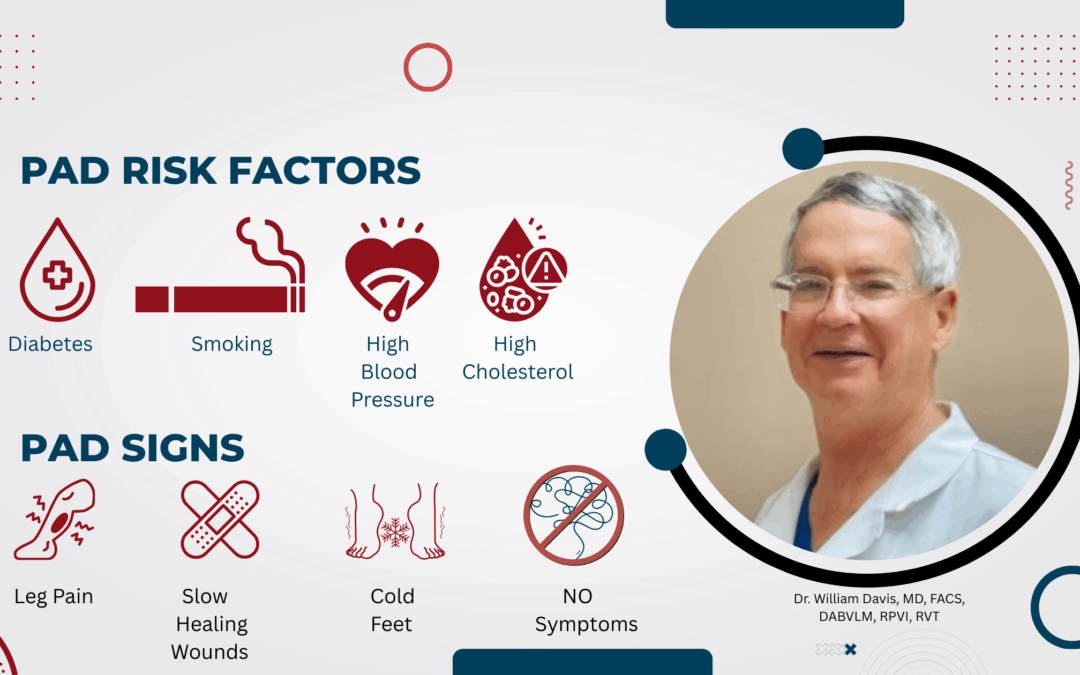 Understanding Peripheral Arterial Disease (PAD): Trust Dr. Davis’s Expertise This PAD Awareness Month